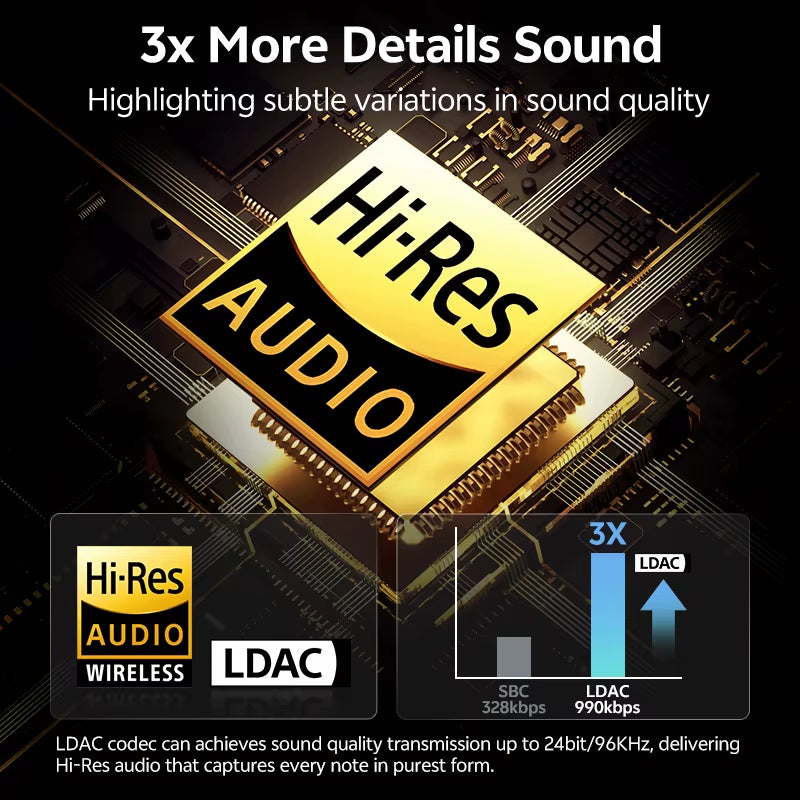 Ailybuds E10 Wireless Earphones Hi-Res Audio with LDAC Codec Headphones Bluetooth 5.4 TWS Earbuds Semi-In-Ear Headsets 27H