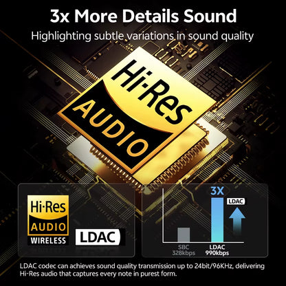 Ailybuds E10 Wireless Earphones Hi-Res Audio with LDAC Codec Headphones Bluetooth 5.4 TWS Earbuds Semi-In-Ear Headsets 27H